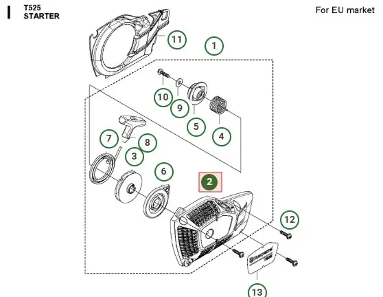 Starter Housing Fynd