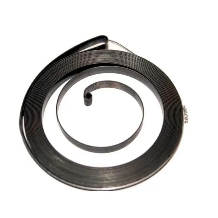 Spiralfjäder Fynd